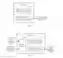 Fig. 11 - Method and device for performing MDT measurement configuration
