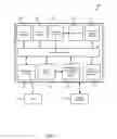 Fig. 02 - Hardware assisted asset tracking for information leak prevention
