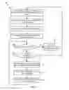Fig. 06 - Hardware assisted asset tracking for information leak prevention