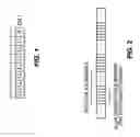 Fig. 02 - Method and apparatus in a multi-carrier system for controlling interruption and measurement performance
