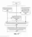 Fig. 45 - Mobile device configured for operating in a power save mode and a traffic optimization mode and related method