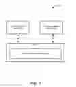 Fig. 02 - METHOD AND APPARATUS FOR DOWNLINK DECODING ENHANCEMENTS DURING IRAT HANDOVER
