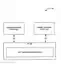 Fig. 01 - Method and apparatus for network cognizant uplink transmissions during IRAT handovers