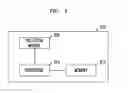 Fig. 04 - Method and apparatus for idle user equipment redistribution in a HetNet for load balance