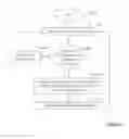 Fig. 05 - Inter-Network Communication Session Handoff