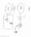 Fig. 02 - Communications system