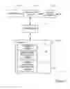 Fig. 04 - Communications system