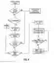 Fig. 06 - Uniform UE initialization procedure for both in-coverage and out-of-coverage D2D communications