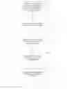 Fig. 02 - METHOD AND SYSTEM FOR MANAGING MULTIPLE ACCESS POINT NAMES