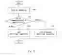 Fig. 09 - COMMUNICATION APPARATUS, COMMUNICATION METHOD, NON-TRANSITORY COMPUTER READABLE MEDIUM, AND DISTRIBUTION SERVER