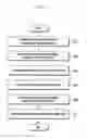 Fig. 03 - COMMUNICATION METHOD FOR EFFICIENT POWER SAVING OF UE-RELAY OPERATION USING D2D DISCOVERY IN CELLULAR SYSTEM