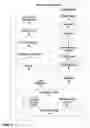 Fig. 03 - DETECTING TRANSITIONS BETWEEN PHYSICAL ACTIVITY
