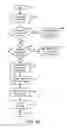 Fig. 09 - Wireless end-user device with power-control-state-based wireless network access policy for background applications