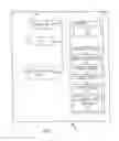 Fig. 06 - User-input scheduling of synchronization operation on a mobile device based on user activity