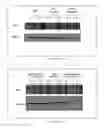 Fig. 07 - Methods and use of inducing apoptosis in cancer cells