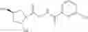 Fig. 137 - 3-CYCLOALKYLAMINOPYRROLIDINE DERIVATIVES AS MODULATORS OF CHEMOKINE RECEPTORS