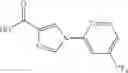 Fig. 201 - 3-CYCLOALKYLAMINOPYRROLIDINE DERIVATIVES AS MODULATORS OF CHEMOKINE RECEPTORS