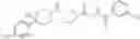 Fig. 53 - 3-CYCLOALKYLAMINOPYRROLIDINE DERIVATIVES AS MODULATORS OF CHEMOKINE RECEPTORS