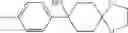 Fig. 95 - 3-CYCLOALKYLAMINOPYRROLIDINE DERIVATIVES AS MODULATORS OF CHEMOKINE RECEPTORS