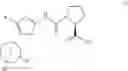 Fig. 06 - Pharmaceutical combination comprising a phosphatidylinositol 3-kinase inhibitor and/an aromatase inhibitor