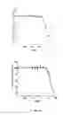 Fig. 02 - Compositions and methods for the treatment of cancers