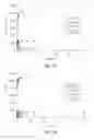 Fig. 02 - Vitamin functionalized gel-forming block copolymers for biomedical applications