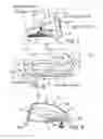 Fig. 05 - Golf club