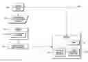 Fig. 01 - Game adjustments through crowdsourcing