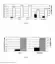 Fig. 02 - Method for synthesis of thin film composite membranes