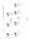 Fig. 07 - Powder-based adsorbents having high adsorption capacities for recovering dissolved metals and methods thereof