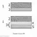 Fig. 02 - Waterproof membrane with good adhesion to concrete
