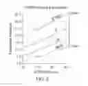 Fig. 07 - Low compaction cantilever tire