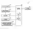 Fig. 01 - AXIAL DIRECTION CONTROL DEVICE AND PROGRAM THEREOF