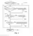 Fig. 05 - Occupant communication system and control method