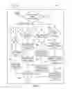 Fig. 07 - Occupant communication system and control method