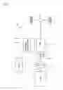 Fig. 02 - Hydraulic control system for vehicle