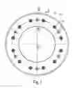 Fig. 02 - Wheel brake disc