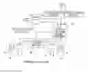 Fig. 01 - Steer-by-wire steering reaction force control device
