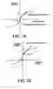 Fig. 12 - Steering control device