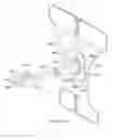 Fig. 29 - Aerodynamic system and adjustable fairings