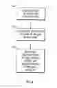 Fig. 07 - Active aircraft pylon noise control system