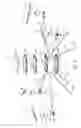 Fig. 03 - Unmanned aerial vehicle/unmanned aircraft system