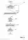 Fig. 13 - System and method for aircraft incident mitigation