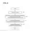 Fig. 09 - Electric wire structure and method for electromagnetic shielding of electric wire
