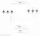 Fig. 01 - Method for maintaining a supply of available aircraft equipped with non-engine drive means for use by airlines