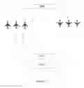 Fig. 02 - Method for maintaining a supply of available aircraft equipped with non-engine drive means for use by airlines