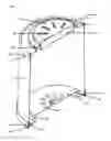 Fig. 02 - Packaging system for insulation materials
