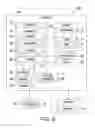 Fig. 07 - Portable cassette for dispensing medication and method thereof