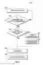Fig. 08 - Clutched hydraulic system for a refuse vehicle