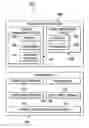 Fig. 01 - Methods and systems for pipe management on a drilling rig